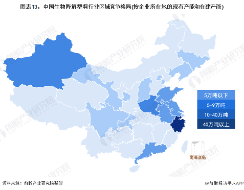 图表13：中国生物降解塑料行业区域竞争格局(按企业所在地的现有产能和在建产能)