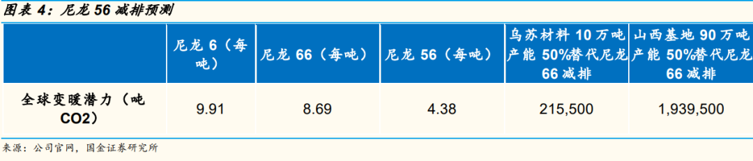 小众龙头，冷门板块，“生物第一股”潜力无限！
