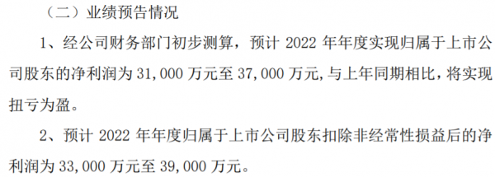 “重销售、轻研发”,太极集团还能撑多久？
