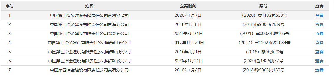 轩竹生物亏损超八亿仍大额流血，关联技术转让频繁仍香饽饽？